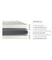 Capas colchón neo plus, viscoelástica y tejido stretch