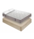 Pack Neo Plus Muelles 135x190 Cambrian, canapé alta capacidad blanco, tapa 3D, colchón visco, almohada y protector colchón